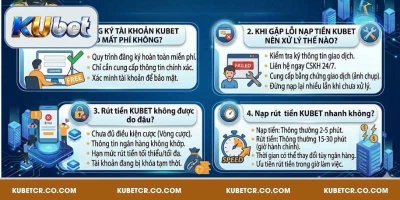 FAQ - Tổng Hợp Và Giải Đáp Đầy Đủ Về Nhà Cái Kubet 2 FAQ về tài khoản và nạp rút trên Kubet