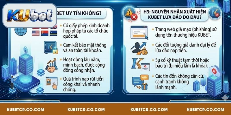 FAQ - Tổng Hợp Và Giải Đáp Đầy Đủ Về Nhà Cái Kubet 1 FAQ về tính pháp lý Kubet