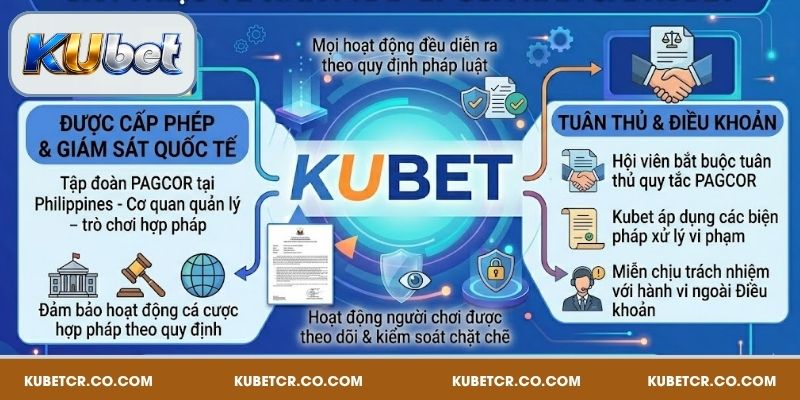 Giới Thiệu Kubet - Nền Tảng Giải Trí Hiện Đại, Uy Tín 4 Giới thiệu về đội ngũ nhân viên của Kubet