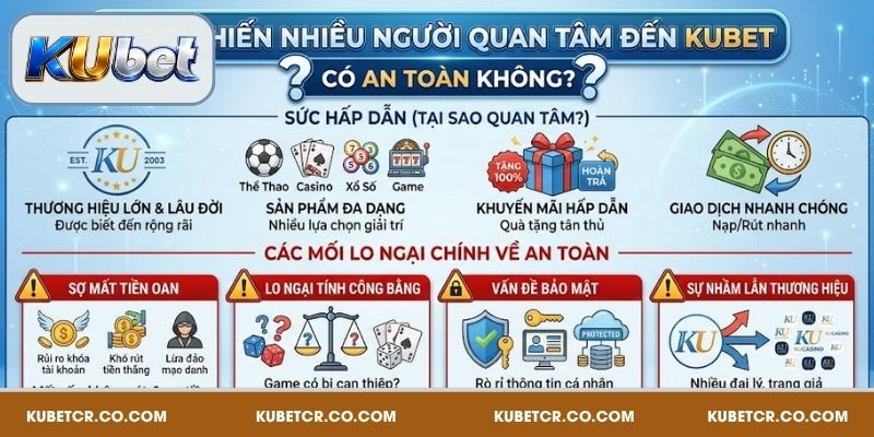 Lý do khiến nhiều người quan tâm đến Kubet có an toàn không