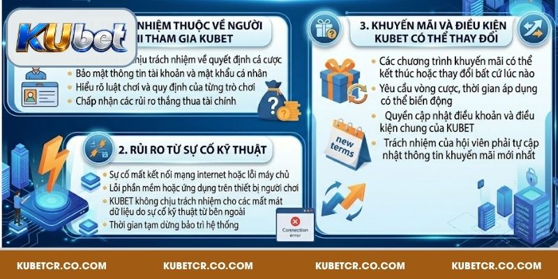 Miễn Trừ Trách Nhiệm - Chính Sách Quan Trọng Trên Kubet 3 Quy định trong miễn trừ trách nhiệm Kubet