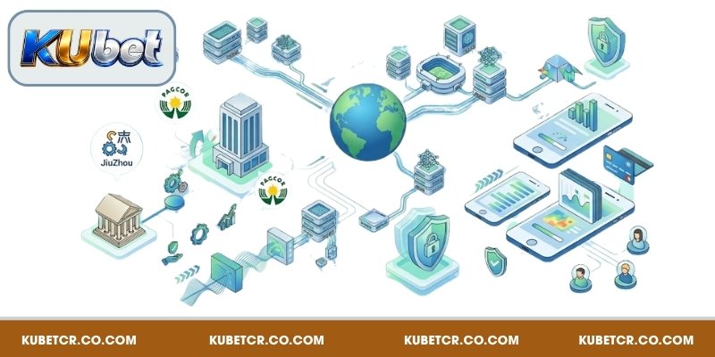 Server quốc tế đảm bảo tốc độ và bảo mật